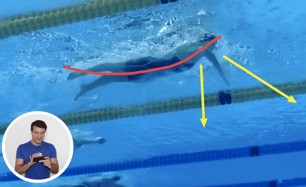 Analizando el estilo libre de Katie Ledecky – MySwimPro Analizando el estilo libre de Katie Ledecky – MySwimPro