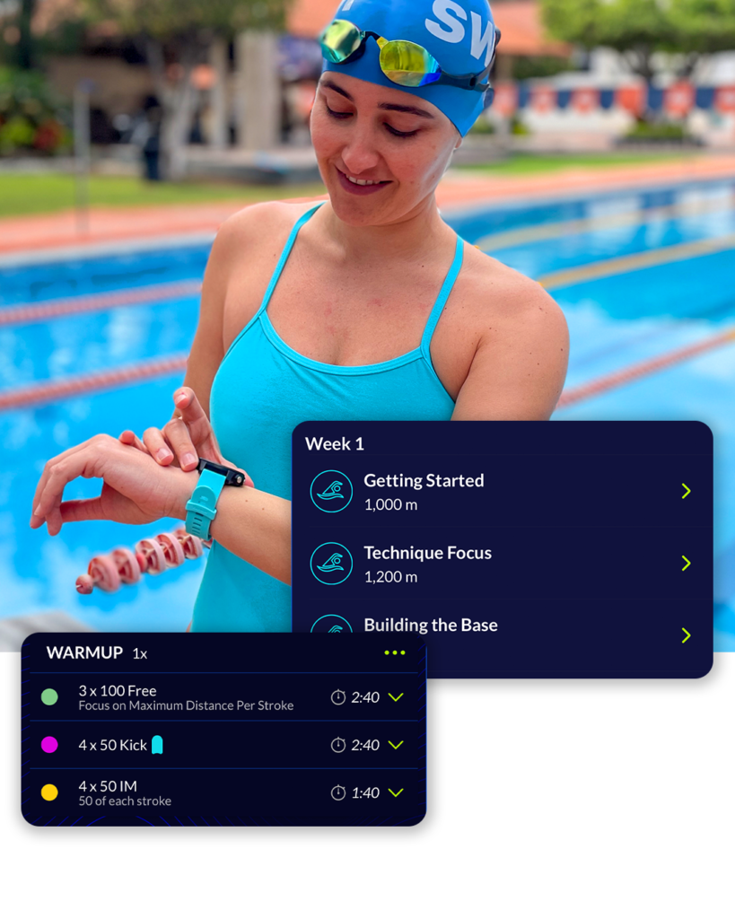 Plan de Entrenamiento de Natación USRPT IV Plan de Entrenamiento de Natación USRPT IV