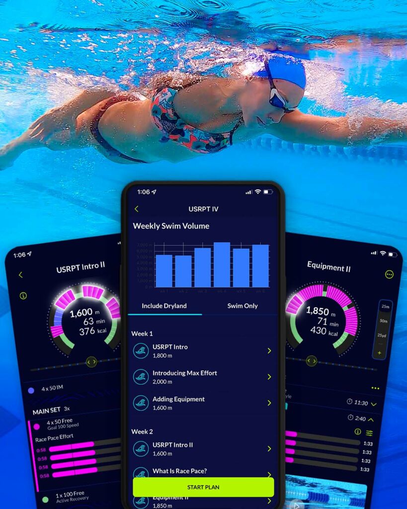 Plan de Entrenamiento de Natación USRPT IV Plan de Entrenamiento de Natación USRPT IV